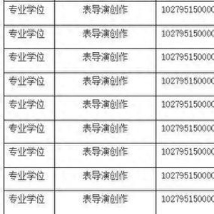 黄晓明进上戏考博复试：明星深造背后的真相与悬念