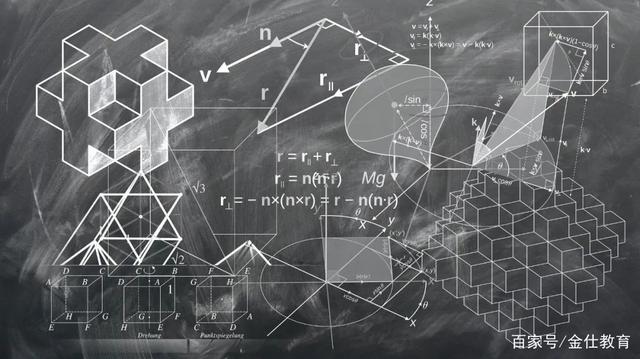 艺术专博含金量几何