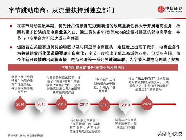 微信成立电商产品部