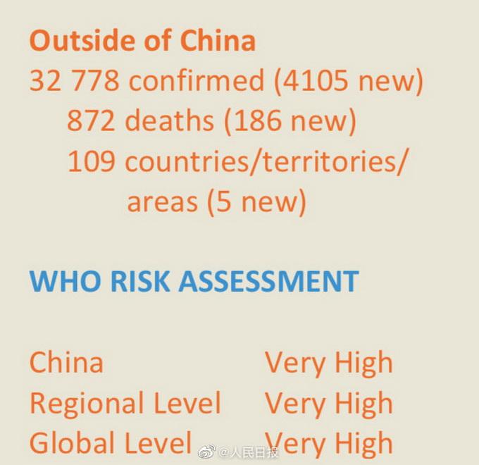 专家：此次新冠流行不会持续太久