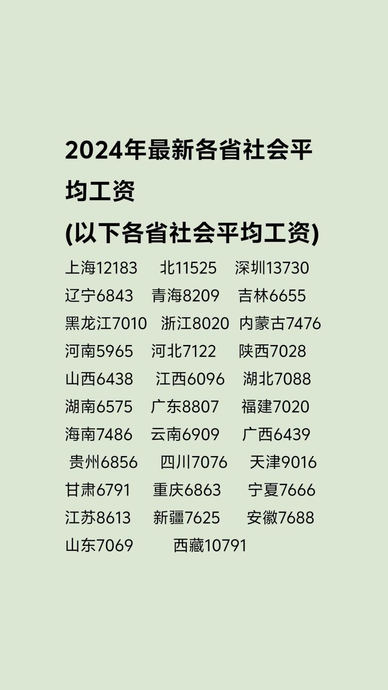 2024年全国平均工资情况公布