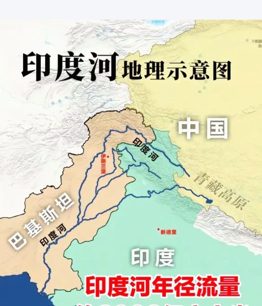 印度又断水