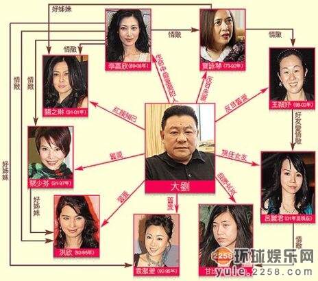 女星父亲否认贪污重建款 原单位回应