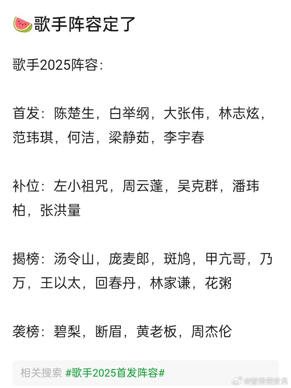 《歌手2025》首期排名