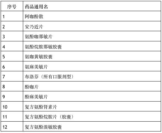 官方通报正新鸡排鸡腿里面全是蛆