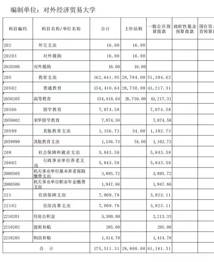 留学生美国开公交40小时赚5600元