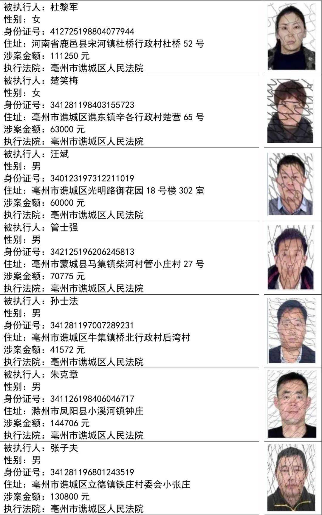 3名性侵害未成年人罪犯被执行死刑