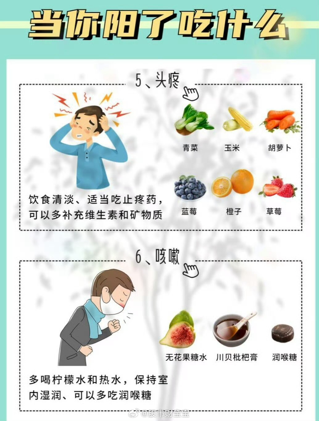 新冠感染又抬头
